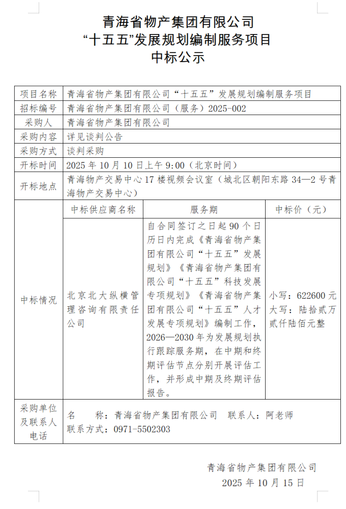 青海省物產(chǎn)集團(tuán)有限公司 “十五五”發(fā)展規(guī)劃編制服務(wù)項目 中標(biāo)公示