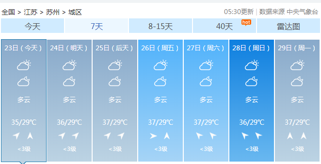 鴻本機(jī)械 廚余機(jī)