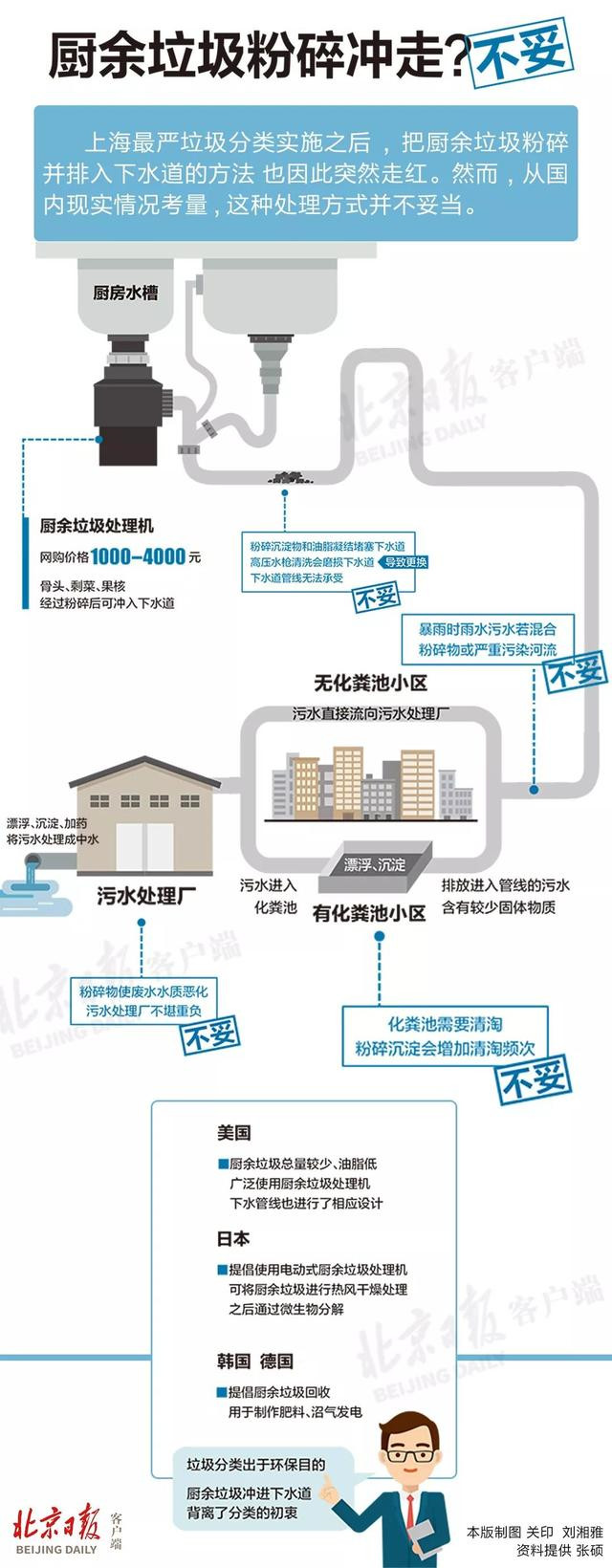 廚余垃圾處理設(shè)備21.jpg